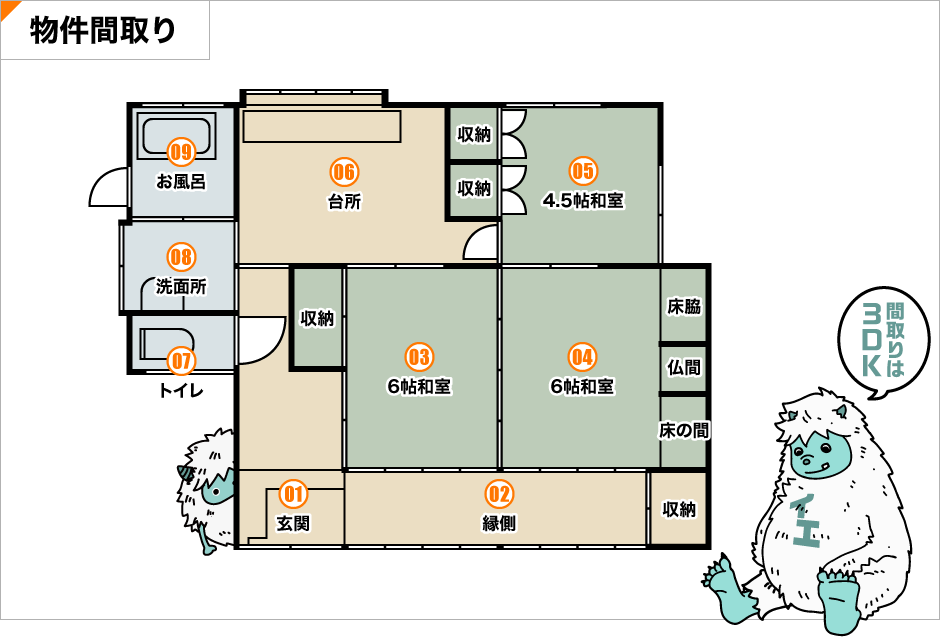 間取り