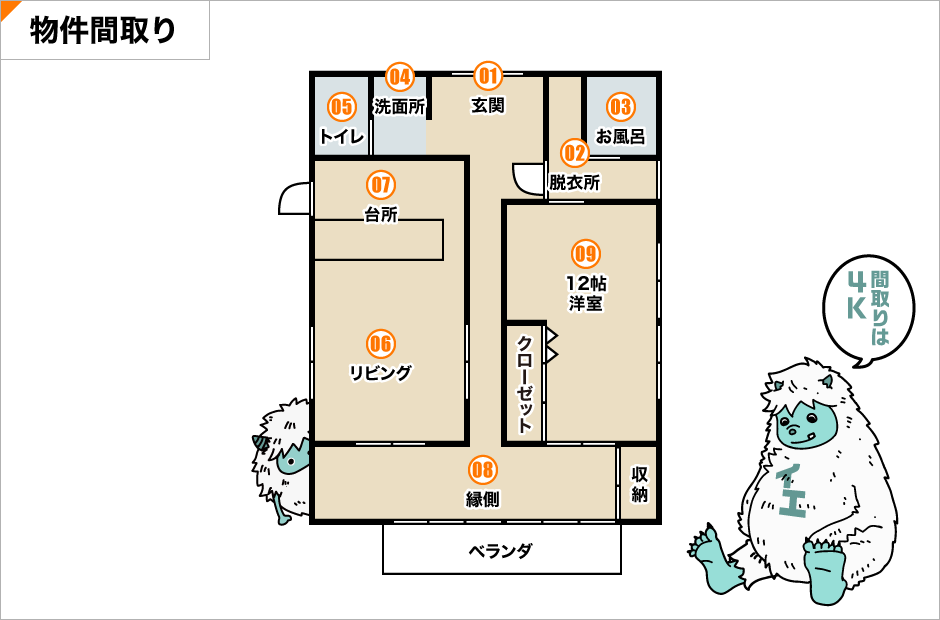 間取り