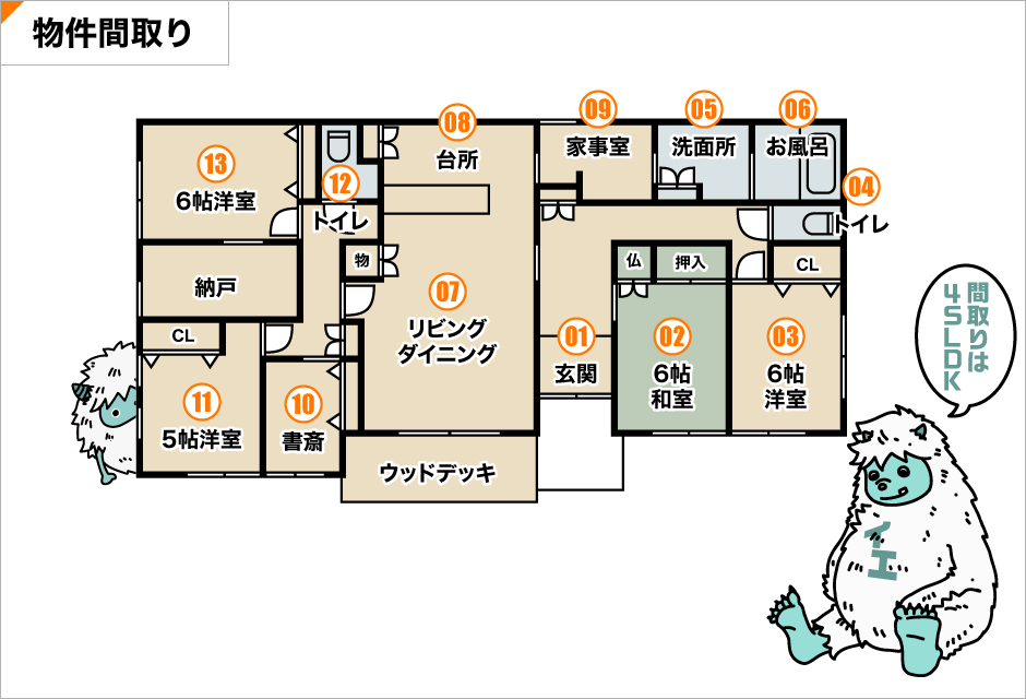 間取り