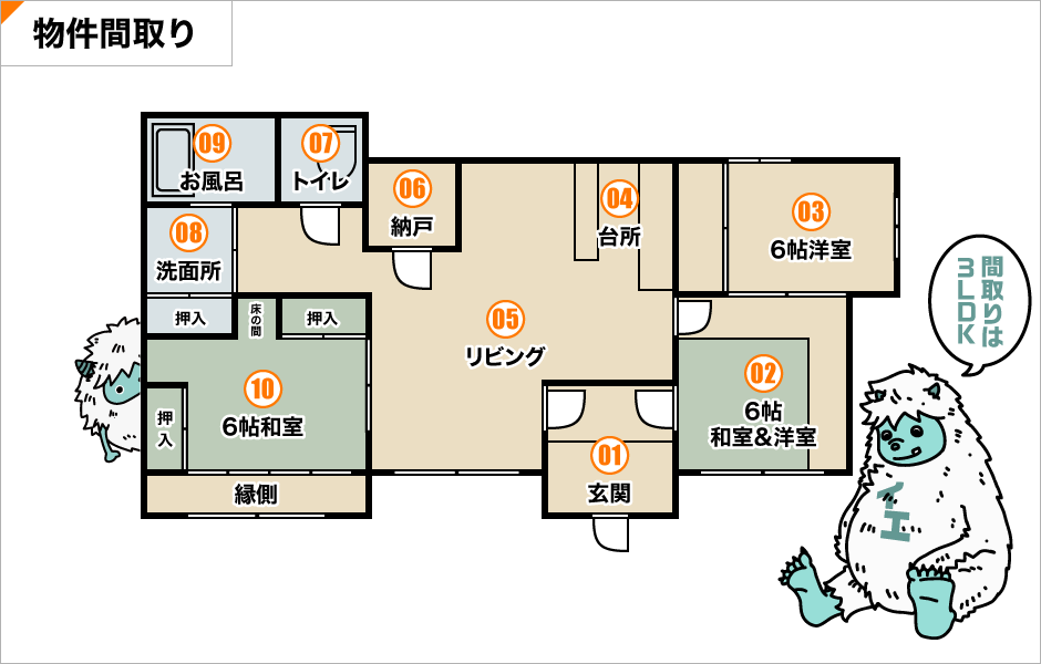 間取り