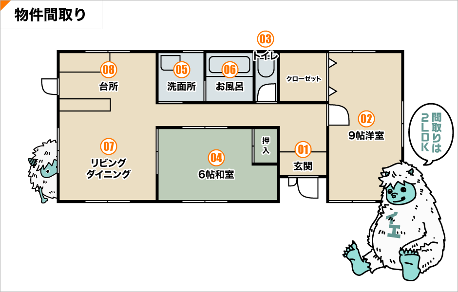間取り
