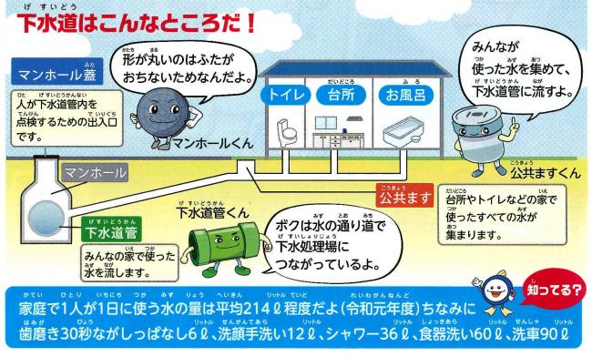 あ