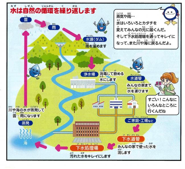 あ