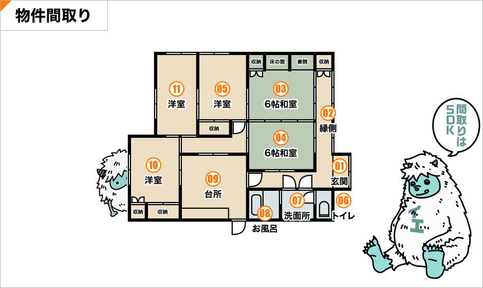 間取り