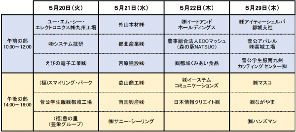 日程