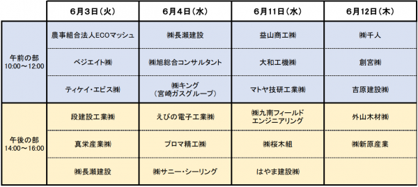 日程