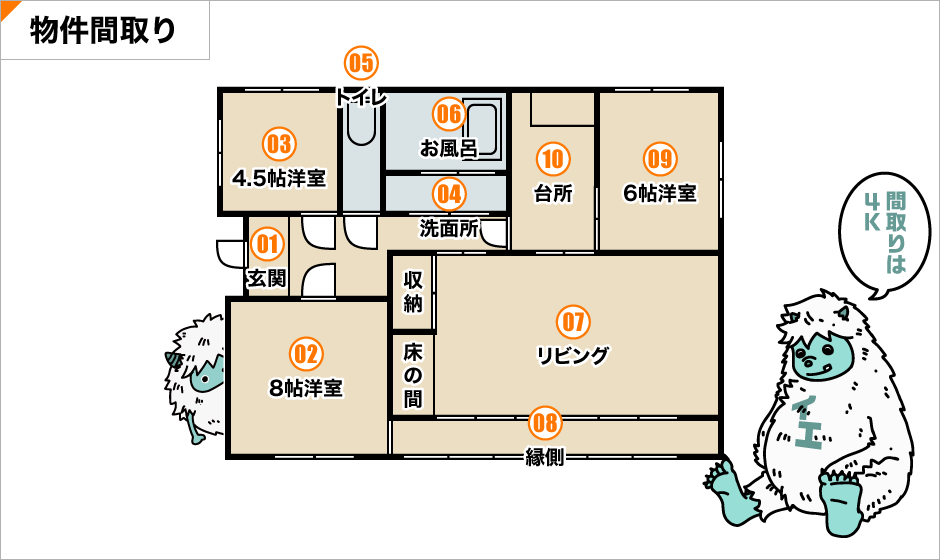 間取り