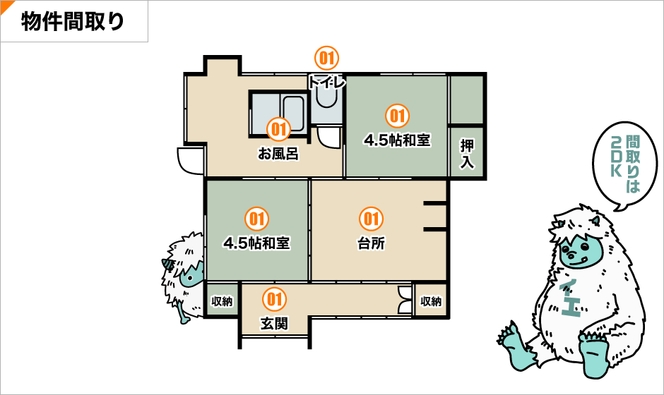 間取り