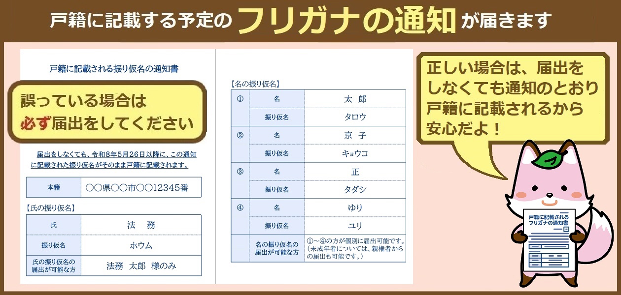 振り仮名の通知