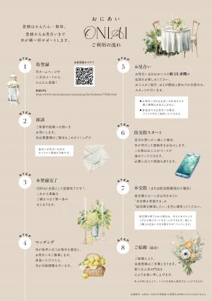 ちらし裏面