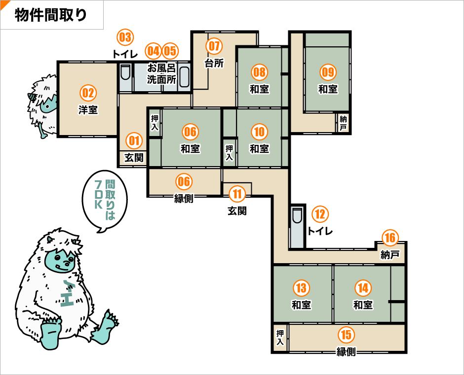間取り