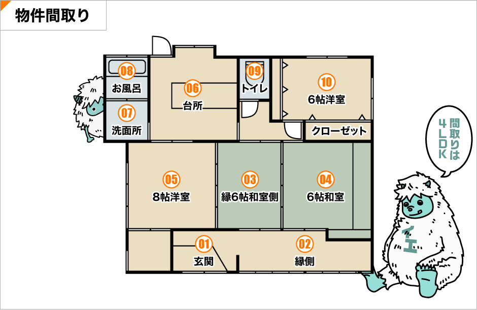 間取り