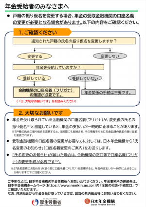 年金受給者の皆様へ【チラシ】