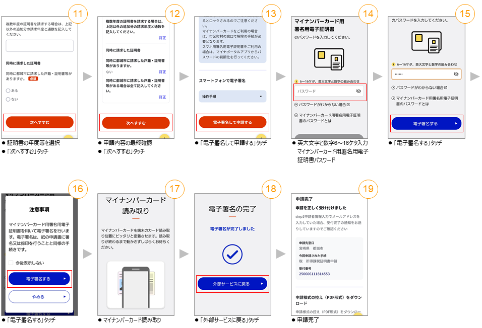 申請2