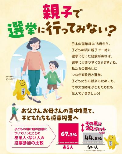 親子で選挙に行ってみない？