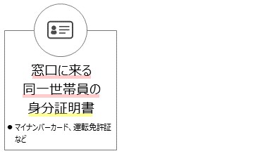 書類1