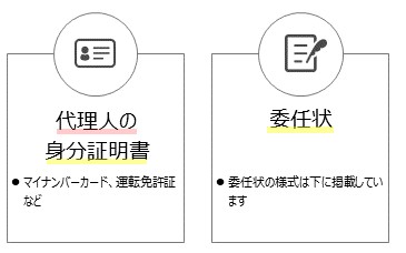書類2