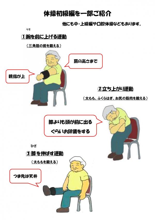 初級編