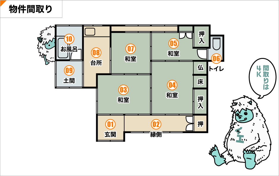 間取り