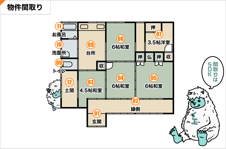 間取り