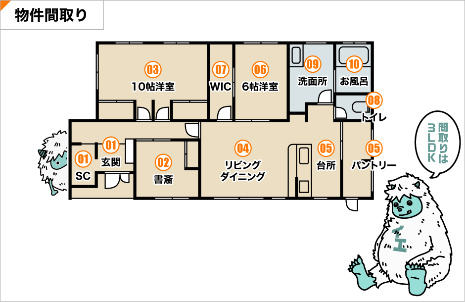 間取り