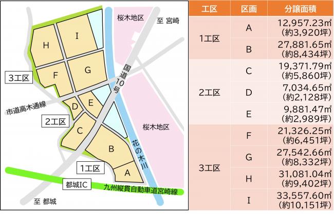 区画図と分譲面積