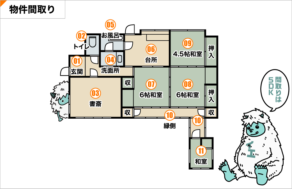 間取り