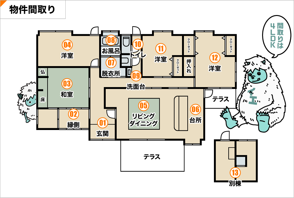 間取り