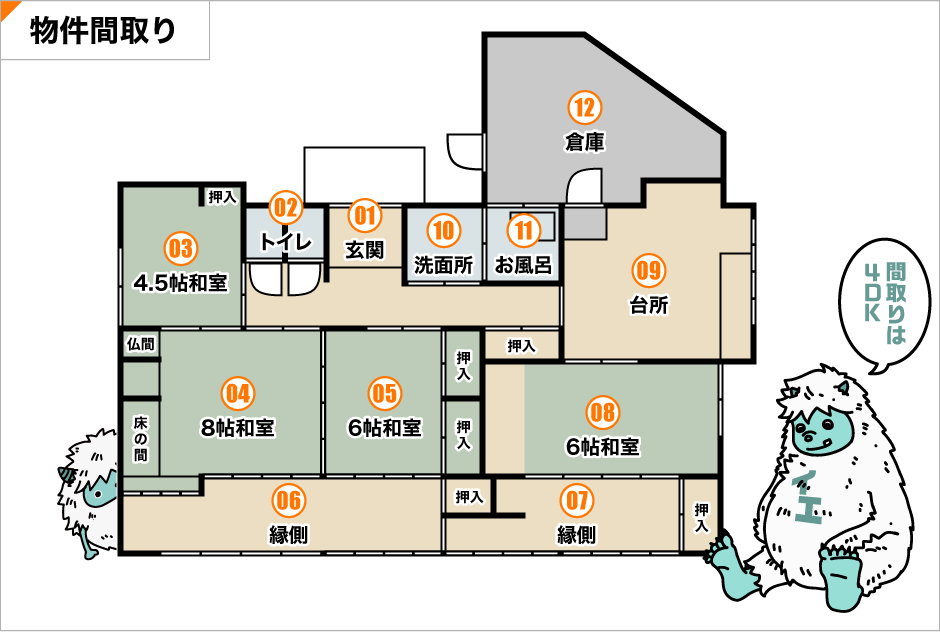 間取り