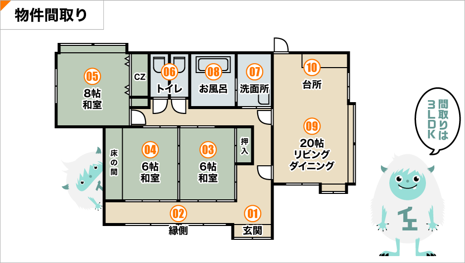 間取り