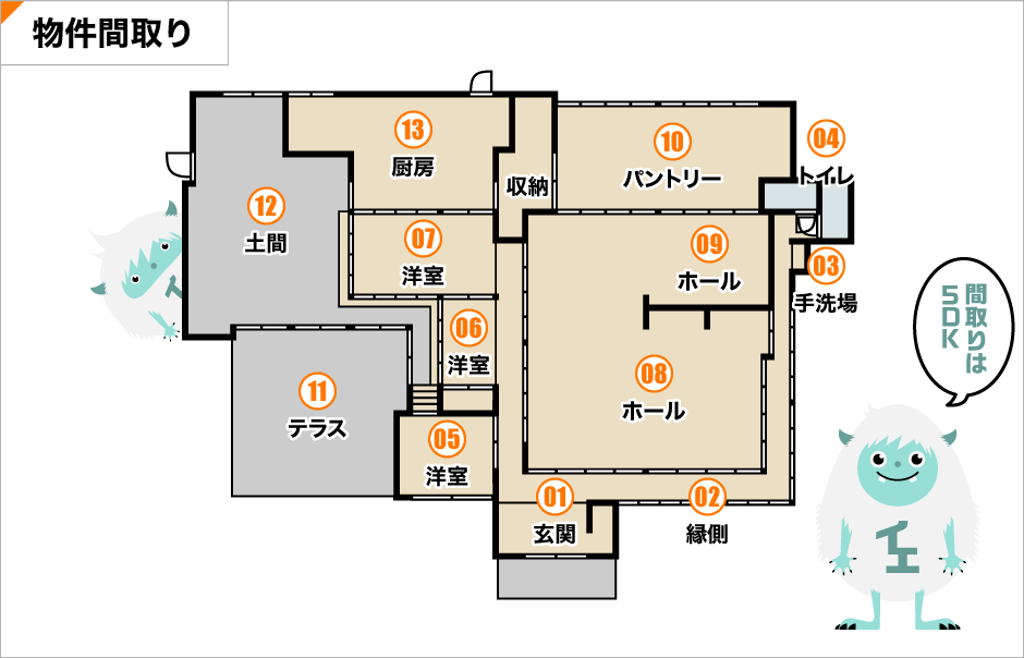 間取り