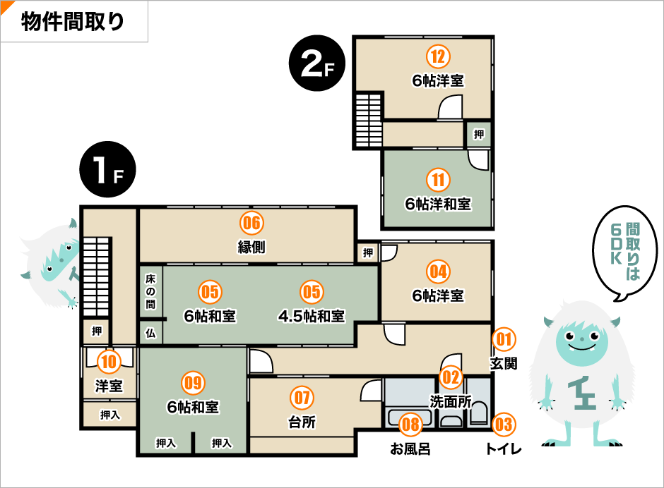 玄関直ぐにトイレ！？ 台所のを通ってお風呂！？ 間取りが哲学的な空き家