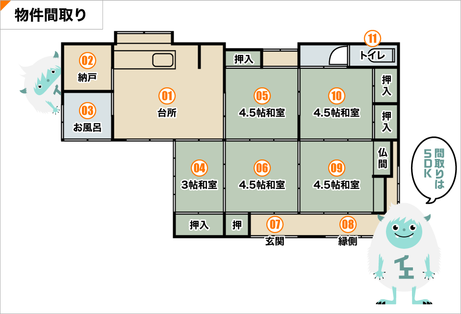 間取り