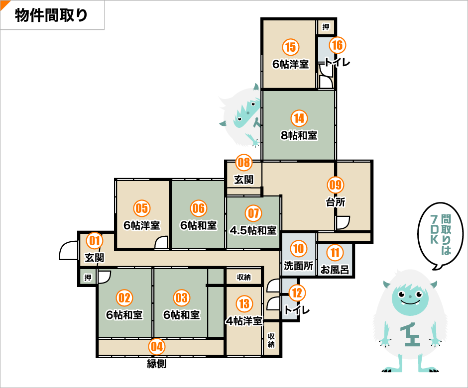 間取り