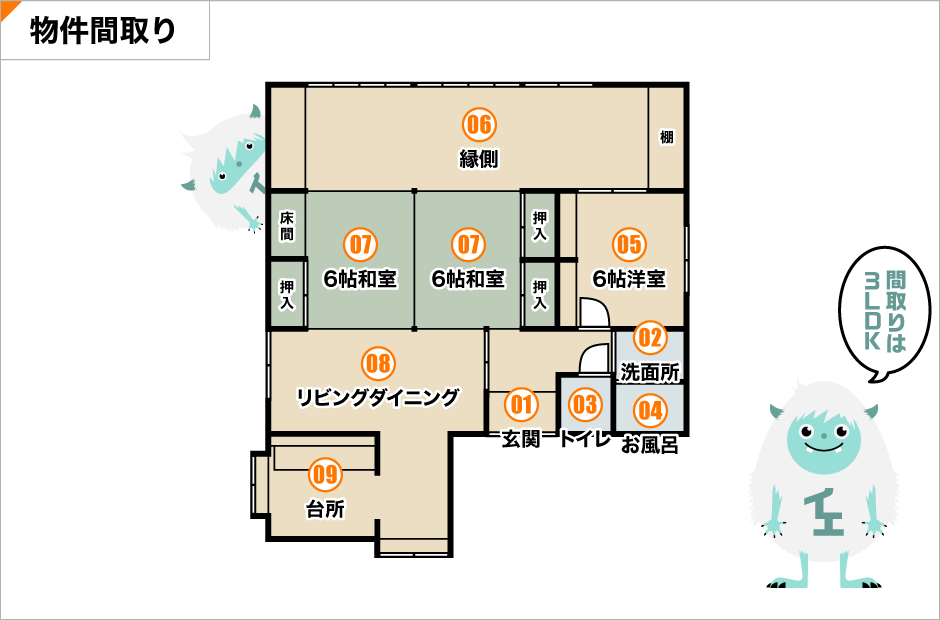 間取り