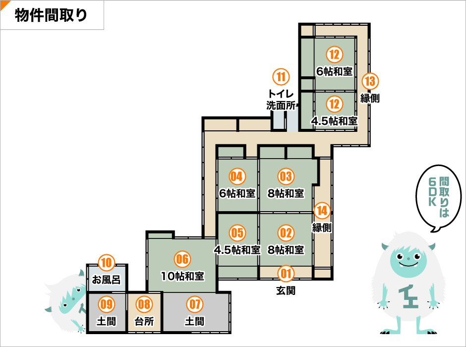 間取り