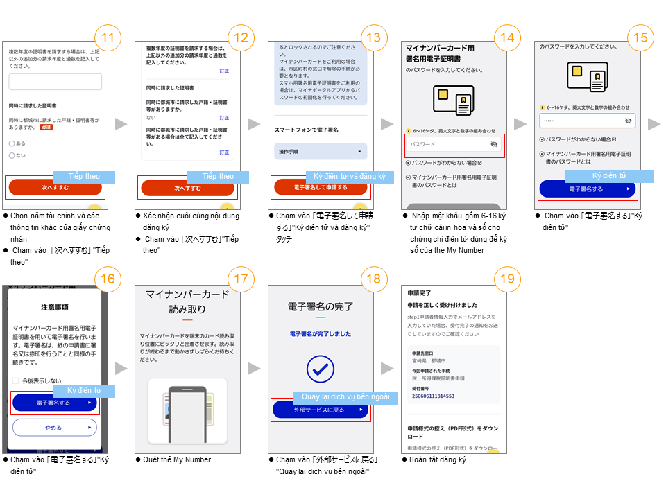 申請手順2