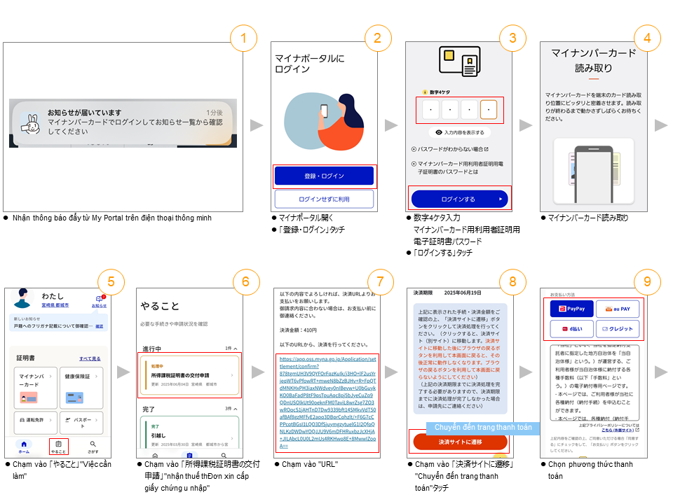 支払手順1