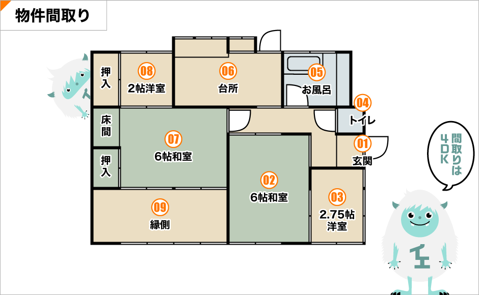間取り