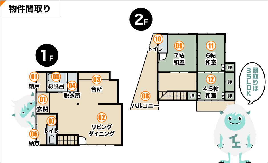 間取り