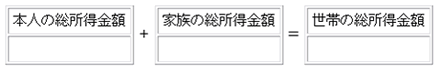 世帯の総所得金額の計算