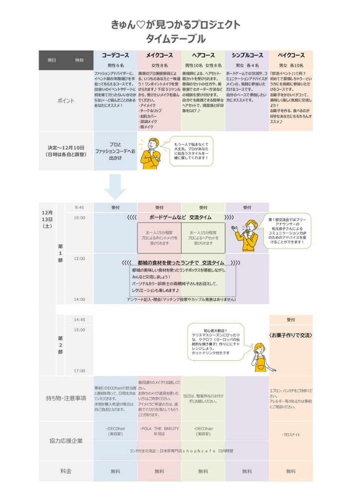 タイムテーブル