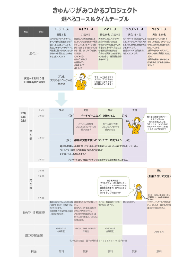 タイムテーブル
