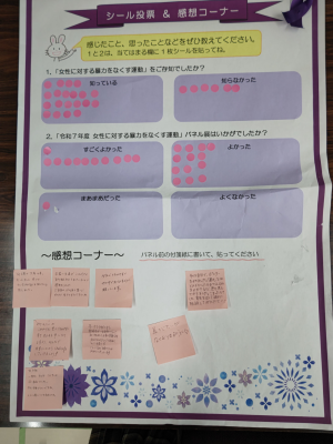 アンケートの写真