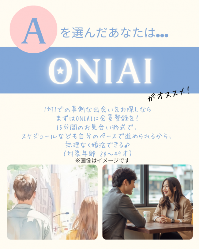 簡単診断チャート結果A
