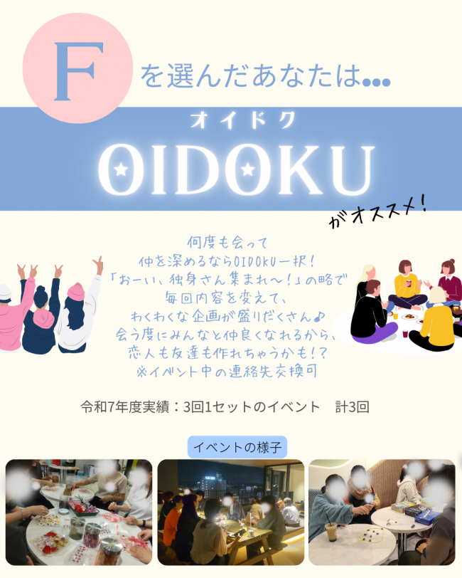 簡単診断チャート結果F