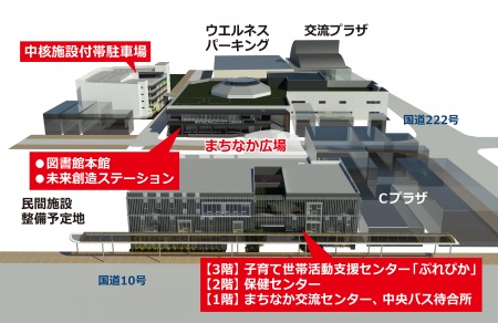 Mallmall全体配置図パース