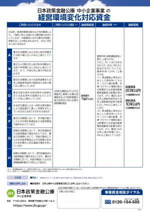 セーフティネット貸付チラシ