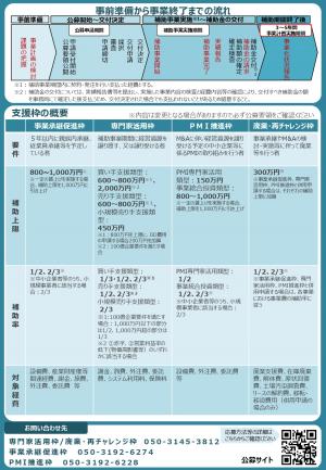 国_事業承継M&A補助金チラシ_page-0002.jpg