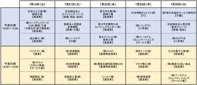 日程